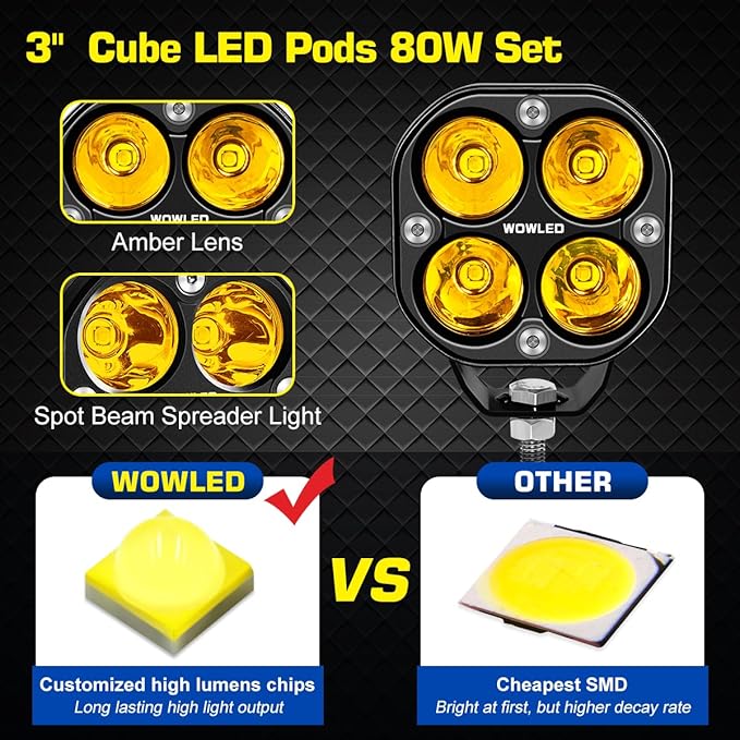 FOCO LED CLARIDAD 12/24V AMBAR