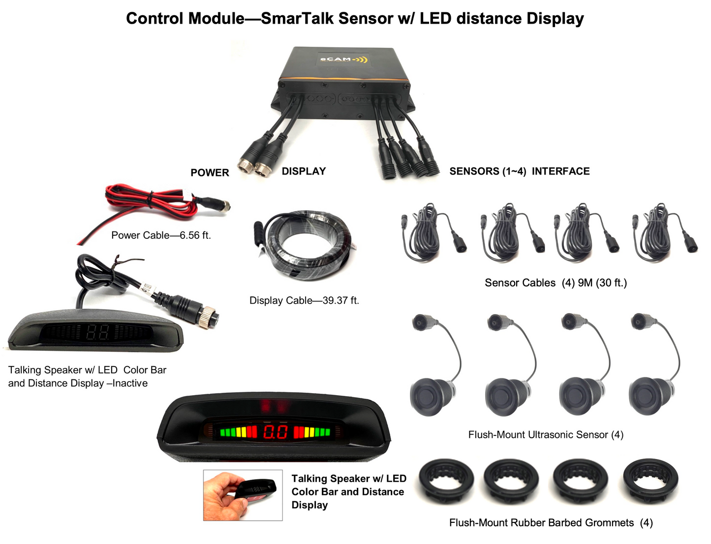 SISTEMA DE PROXIMIDAD ECAM (4 Sensores) PS14HD
