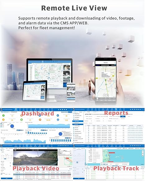 MDVR 1080P DISCO DURO 1TB INCLUIDO GPS TRACKING