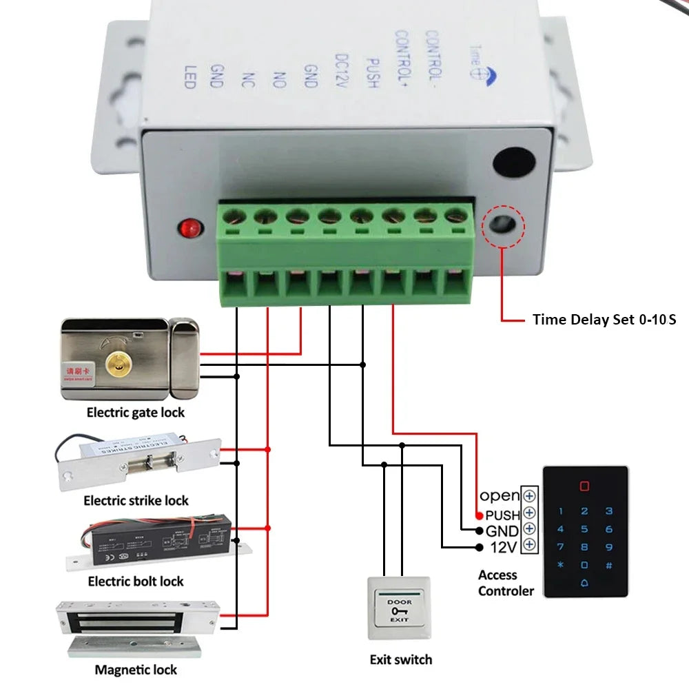 SWITCH ELECTRONEUMATICO PUERTA